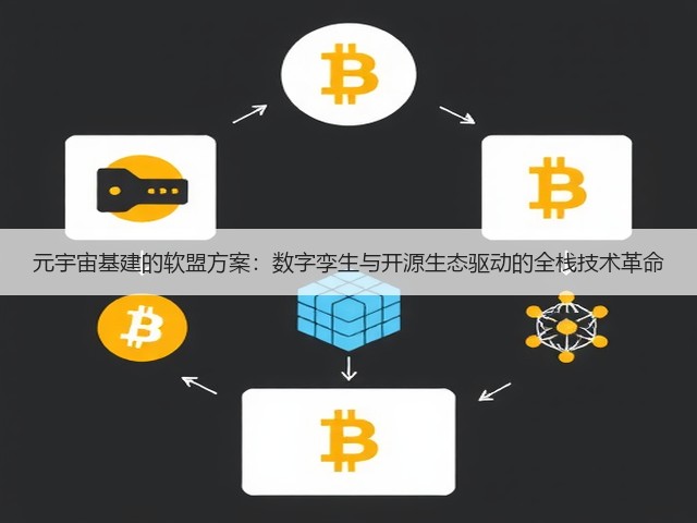 元宇宙基建的软盟方案:数字孪生与开源生态驱动的全栈技术革命(图1) 元宇宙基建的软盟方案:数字孪生与开源生态驱动的全栈技术革命(图1)