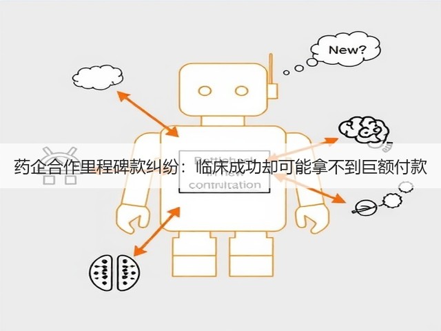 药企合作里程碑款纠纷:临床成功却可能拿不到巨额付款(图3) 药企合作里程碑款纠纷:临床成功却可能拿不到巨额付款(图3)