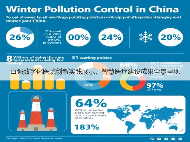 百强数字化医院创新实践展示,智慧医疗建设成果全景呈现(图2) 百强数字化医院创新实践展示,智慧医疗建设成果全景呈现(图2)