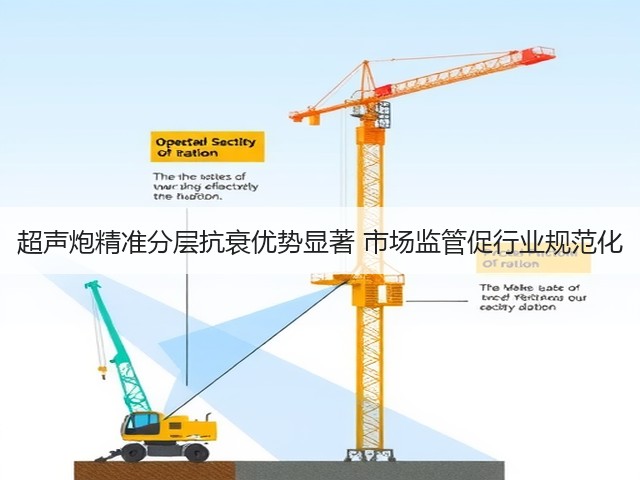 超声炮精准分层抗衰优势显著 市场监管促行业规范化(图1) 超声炮精准分层抗衰优势显著 市场监管促行业规范化(图1)