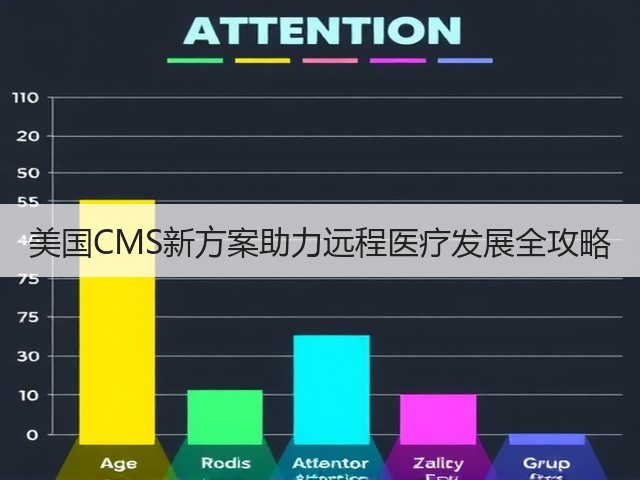 美国CMS新方案助力远程医疗发展全攻略(图1) 美国CMS新方案助力远程医疗发展全攻略(图1)