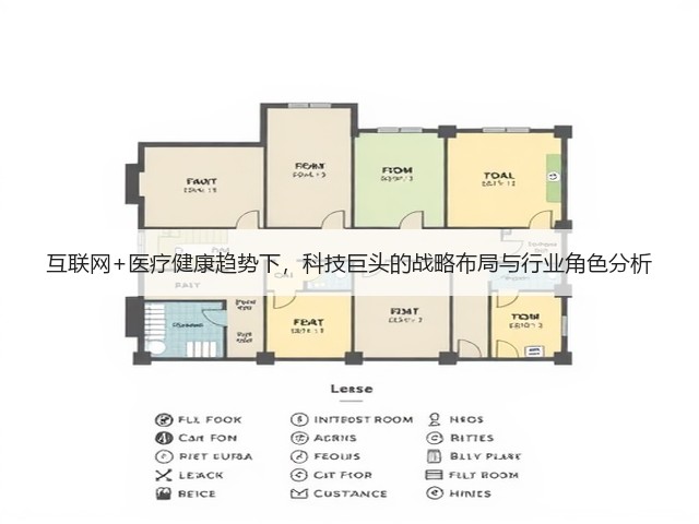 互联网+医疗健康趋势下,科技巨头的战略布局与行业角色分析(图2) 互联网+医疗健康趋势下,科技巨头的战略布局与行业角色分析(图2)