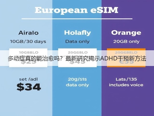 多动症真的能治愈吗?最新研究揭示ADHD干预新方法(图1) 多动症真的能治愈吗?最新研究揭示ADHD干预新方法(图1)