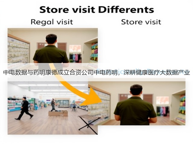 中电数据与药明康德成立合资公司中电药明,深耕健康医疗大数据产业(图3) 中电数据与药明康德成立合资公司中电药明,深耕健康医疗大数据产业(图3)