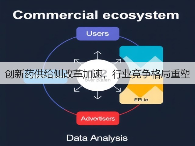 创新药供给侧改革加速，行业竞争格局重塑(图2)