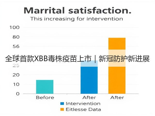 全球首款XBB毒株疫苗上市|新冠防护新进展(图1) 全球首款XBB毒株疫苗上市|新冠防护新进展(图1)