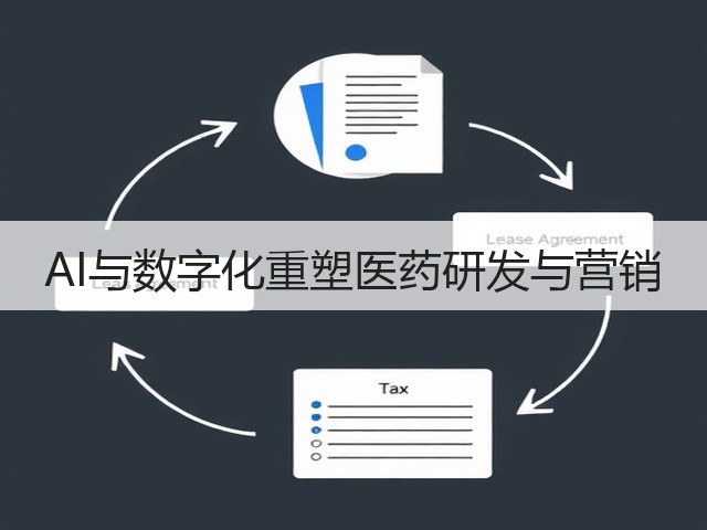 AI与数字化重塑医药研发与营销(图1)