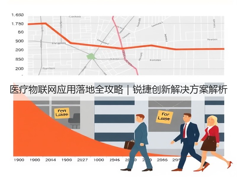 医疗物联网应用落地全攻略｜锐捷创新解决方案解析