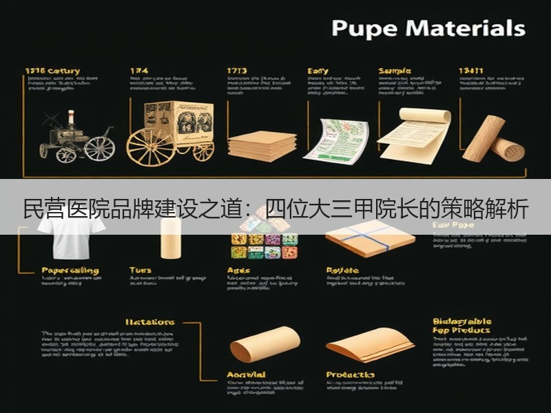民营医院品牌建设之道：四位大三甲院长的策略解析
