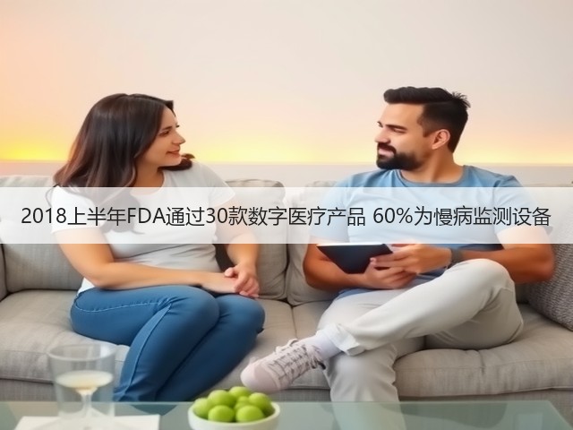 2018上半年FDA通过30款数字医疗产品 60%为慢病监测设备(图1) 2018上半年FDA通过30款数字医疗产品 60%为慢病监测设备(图1)