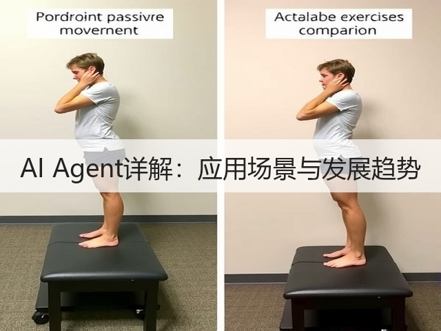 AI Agent详解：应用场景与发展趋势(图2)