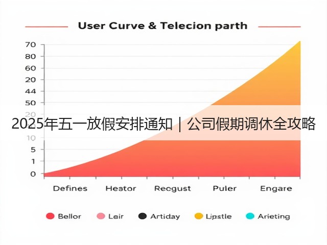 2025年五一放假安排通知|公司假期调休全攻略(图3) 2025年五一放假安排通知|公司假期调休全攻略(图3)