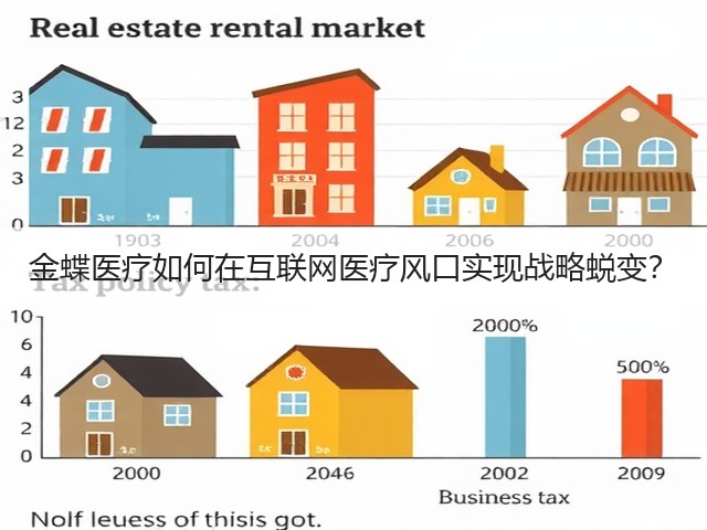 金蝶医疗如何在互联网医疗风口实现战略蜕变?(图1) 金蝶医疗如何在互联网医疗风口实现战略蜕变?(图1)