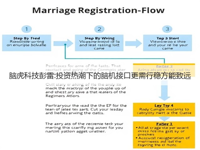 脑虎科技彭雷:投资热潮下的脑机接口更需行稳方能致远(图2) 脑虎科技彭雷:投资热潮下的脑机接口更需行稳方能致远(图2)