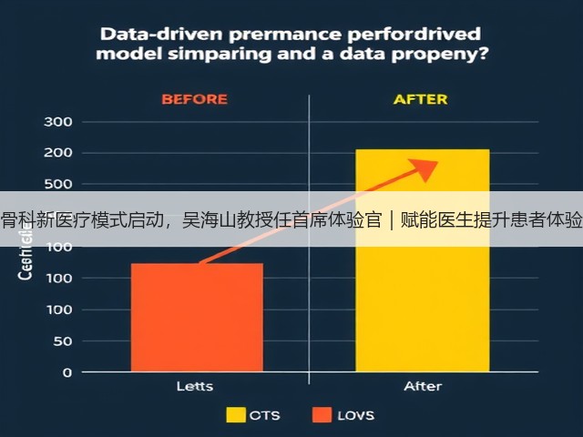 骨科新医疗模式启动，吴海山教授任首席体验官｜赋能医生提升患者体验(图2)