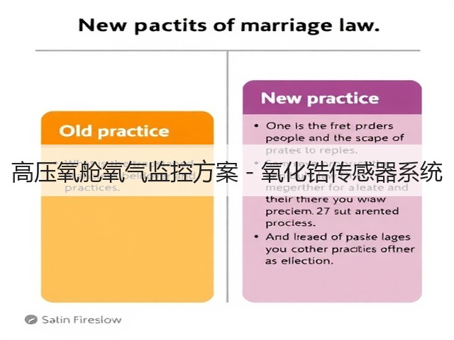 高压氧舱氧气监控方案 - 氧化锆传感器系统(图3) 高压氧舱氧气监控方案 - 氧化锆传感器系统(图3)