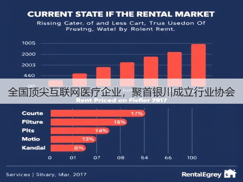 全国顶尖互联网医疗企业，聚首银川成立行业协会