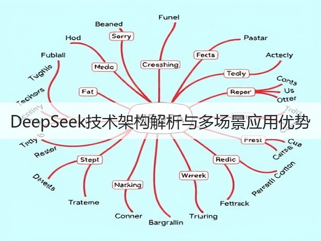 DeepSeek技术架构解析与多场景应用优势(图3) DeepSeek技术架构解析与多场景应用优势(图3)