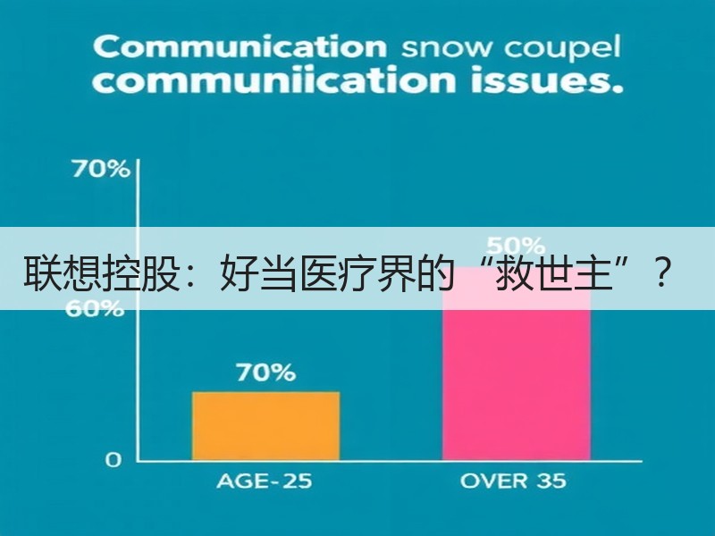 联想控股：好当医疗界的“救世主”？