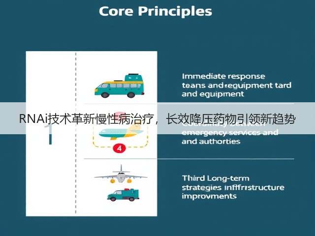 RNAi技术革新慢性病治疗，长效降压药物引领新趋势(图2)