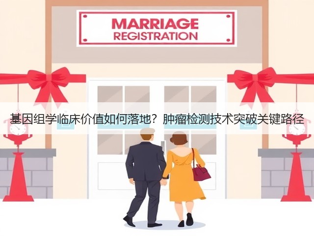 基因组学临床价值如何落地?肿瘤检测技术突破关键路径(图1) 基因组学临床价值如何落地?肿瘤检测技术突破关键路径(图1)
