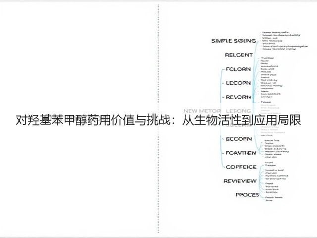 对羟基苯甲醇药用价值与挑战:从生物活性到应用局限(图2) 对羟基苯甲醇药用价值与挑战:从生物活性到应用局限(图2)