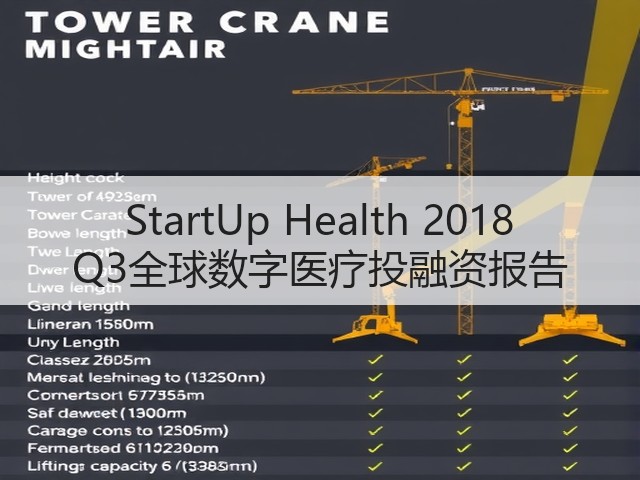 StartUp Health 2018 Q3全球数字医疗投融资报告(图2) StartUp Health 2018 Q3全球数字医疗投融资报告(图2)