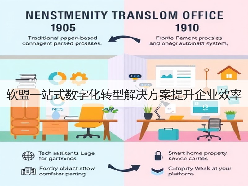 软盟一站式数字化转型解决方案提升企业效率