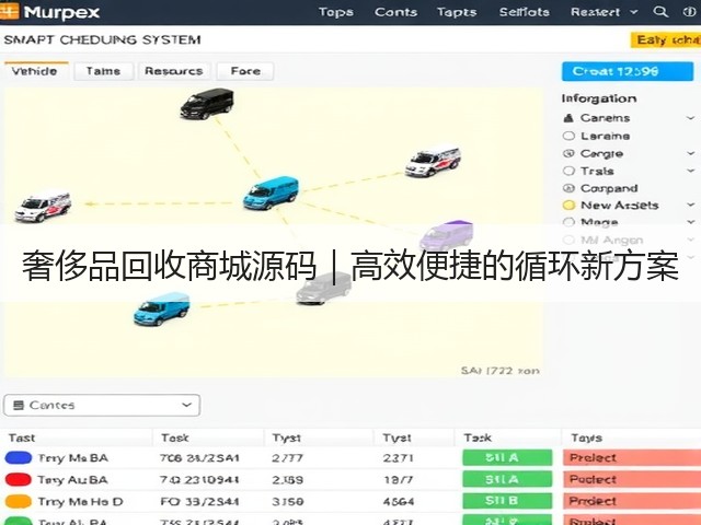 奢侈品回收商城源码|高效便捷的循环新方案(图3) 奢侈品回收商城源码|高效便捷的循环新方案(图3)