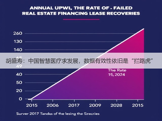 胡盛寿:中国智慧医疗求发展,数据有效性依旧是“拦路虎”(图2) 胡盛寿:中国智慧医疗求发展,数据有效性依旧是“拦路虎”(图2)