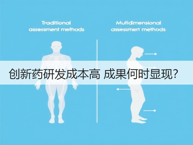 创新药研发成本高 成果何时显现?(图1) 创新药研发成本高 成果何时显现?(图1)