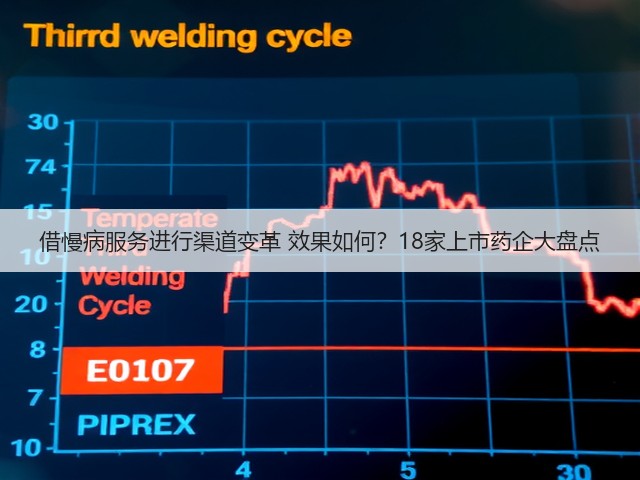 借慢病服务进行渠道变革 效果如何?18家上市药企大盘点(图3) 借慢病服务进行渠道变革 效果如何?18家上市药企大盘点(图3)