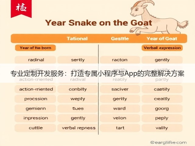 专业定制开发服务:打造专属小程序与App的完整解决方案(图3) 专业定制开发服务:打造专属小程序与App的完整解决方案(图3)