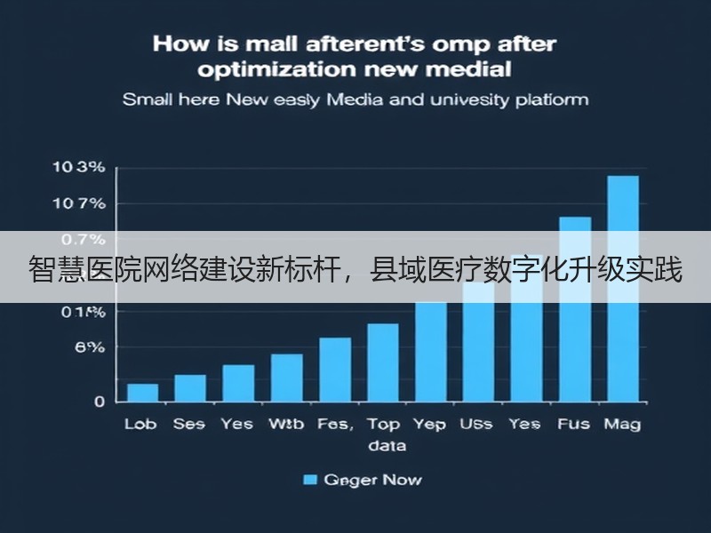 智慧医院网络建设新标杆，县域医疗数字化升级实践