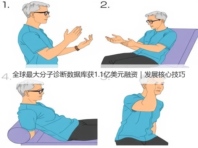 全球最大分子诊断数据库获1.1亿美元融资|发展核心技巧(图1) 全球最大分子诊断数据库获1.1亿美元融资|发展核心技巧(图1)