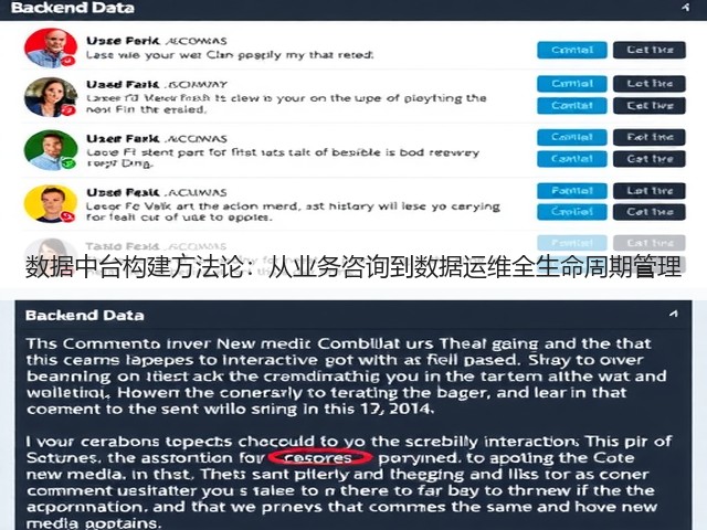 数据中台构建方法论:从业务咨询到数据运维全生命周期管理(图3) 数据中台构建方法论:从业务咨询到数据运维全生命周期管理(图3)