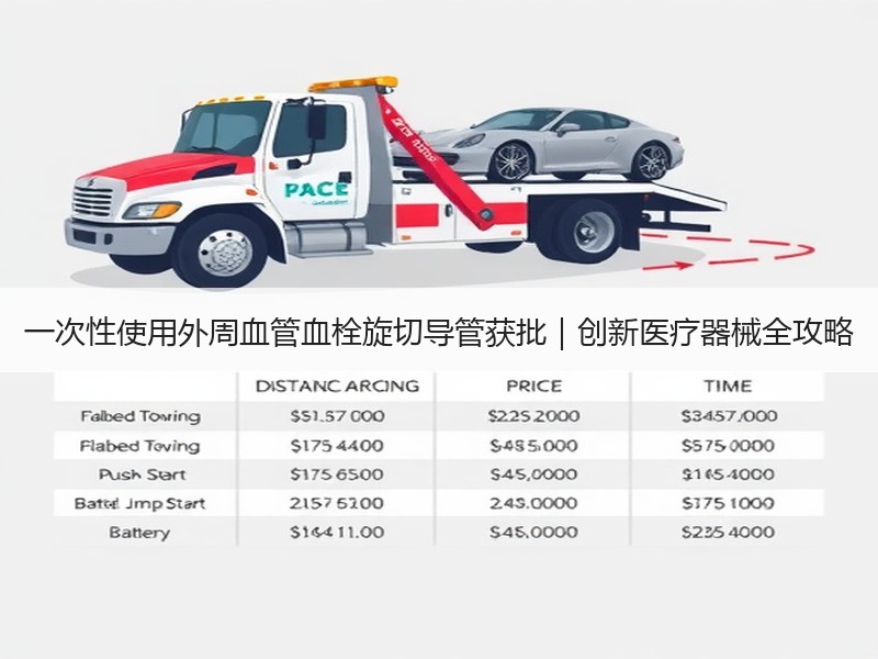 一次性使用外周血管血栓旋切导管获批｜创新医疗器械全攻略