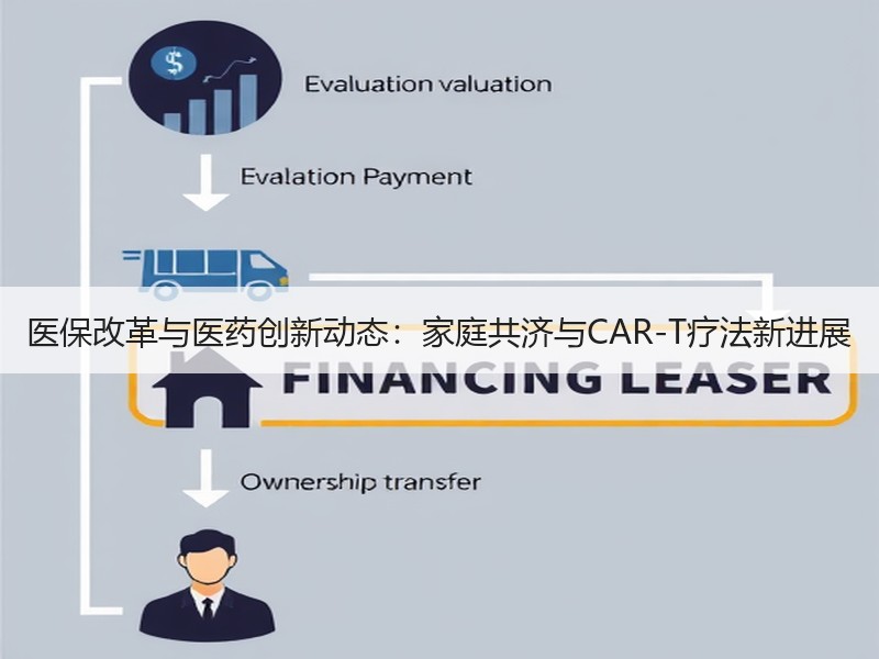 医保改革与医药创新动态：家庭共济与CAR-T疗法新进展