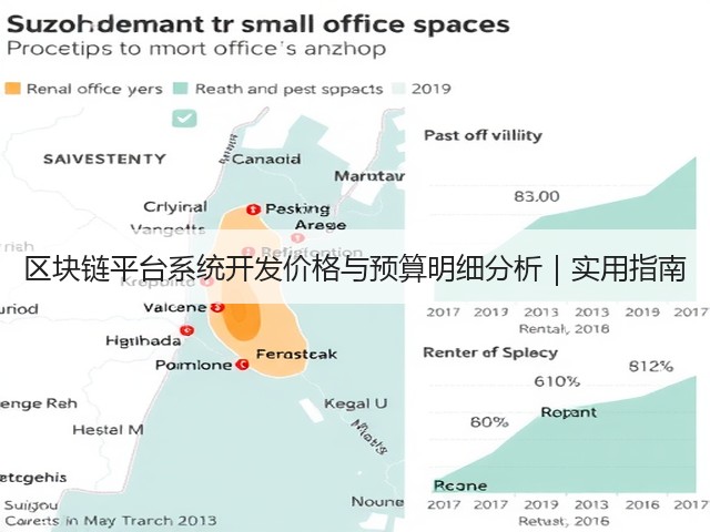 区块链平台系统开发价格与预算明细分析|实用指南(图3) 区块链平台系统开发价格与预算明细分析|实用指南(图3)