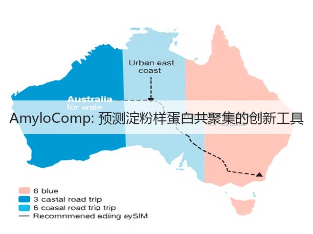 AmyloComp: 预测淀粉样蛋白共聚集的创新工具(图3) AmyloComp: 预测淀粉样蛋白共聚集的创新工具(图3)