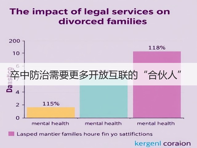 卒中防治需要更多开放互联的“合伙人”(图2) 卒中防治需要更多开放互联的“合伙人”(图2)