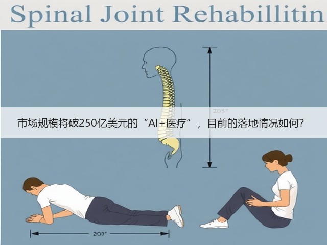 市场规模将破250亿美元的“AI+医疗”,目前的落地情况如何?(图1) 市场规模将破250亿美元的“AI+医疗”,目前的落地情况如何?(图1)