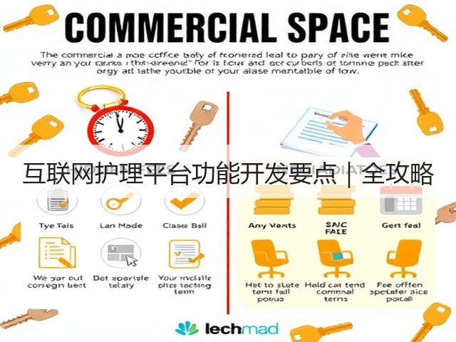 互联网护理平台功能开发要点|全攻略(图2) 互联网护理平台功能开发要点|全攻略(图2)