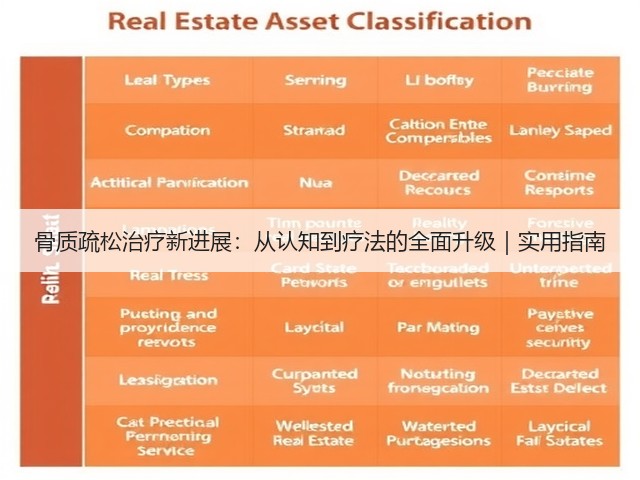 骨质疏松治疗新进展:从认知到疗法的全面升级|实用指南(图3) 骨质疏松治疗新进展:从认知到疗法的全面升级|实用指南(图3)