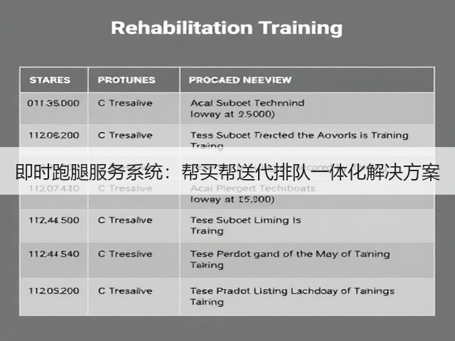 即时跑腿服务系统：帮买帮送代排队一体化解决方案(图2)