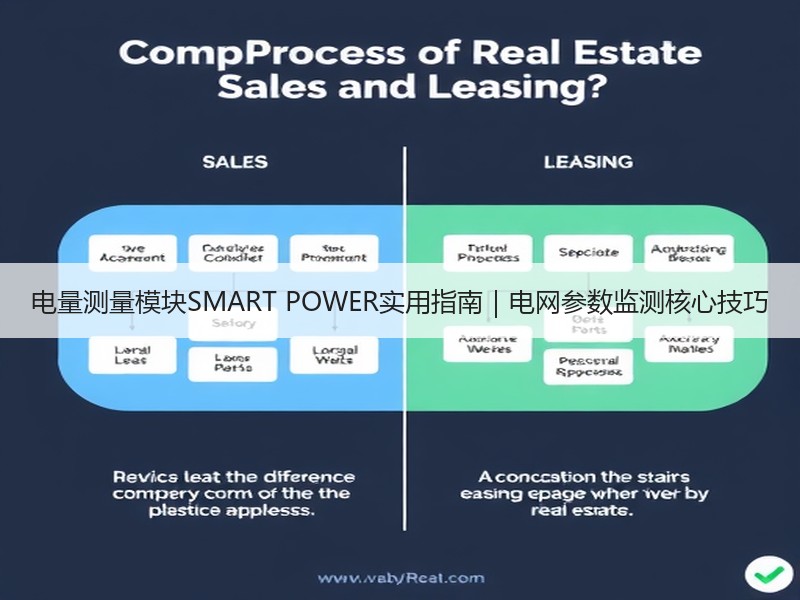 电量测量模块SMART POWER实用指南｜电网参数监测核心