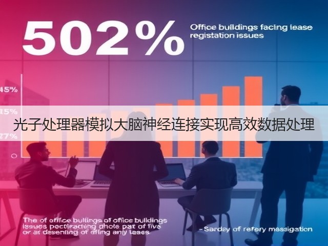 光子处理器模拟大脑神经连接实现高效数据处理(图2) 光子处理器模拟大脑神经连接实现高效数据处理(图2)