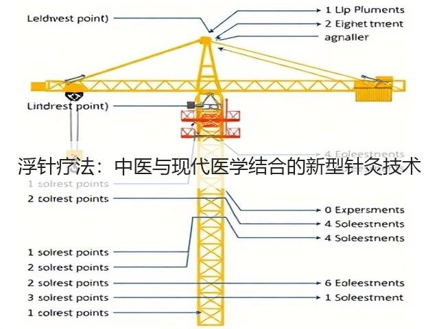 浮针疗法：中医与现代医学结合的新型针灸技术(图3)