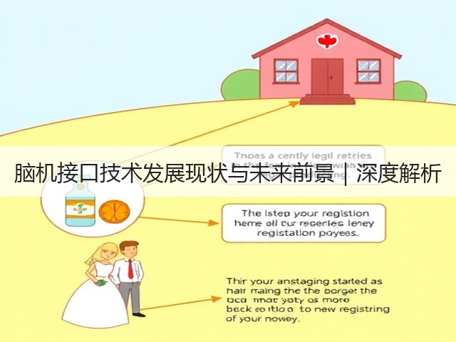 脑机接口技术发展现状与未来前景|深度解析(图2) 脑机接口技术发展现状与未来前景|深度解析(图2)
