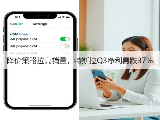 降价策略拉高销量,特斯拉Q3净利暴跌37%(图3) 降价策略拉高销量,特斯拉Q3净利暴跌37%(图3)